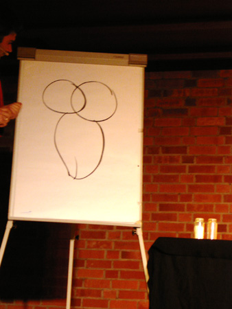 so sieht dioxin aus..